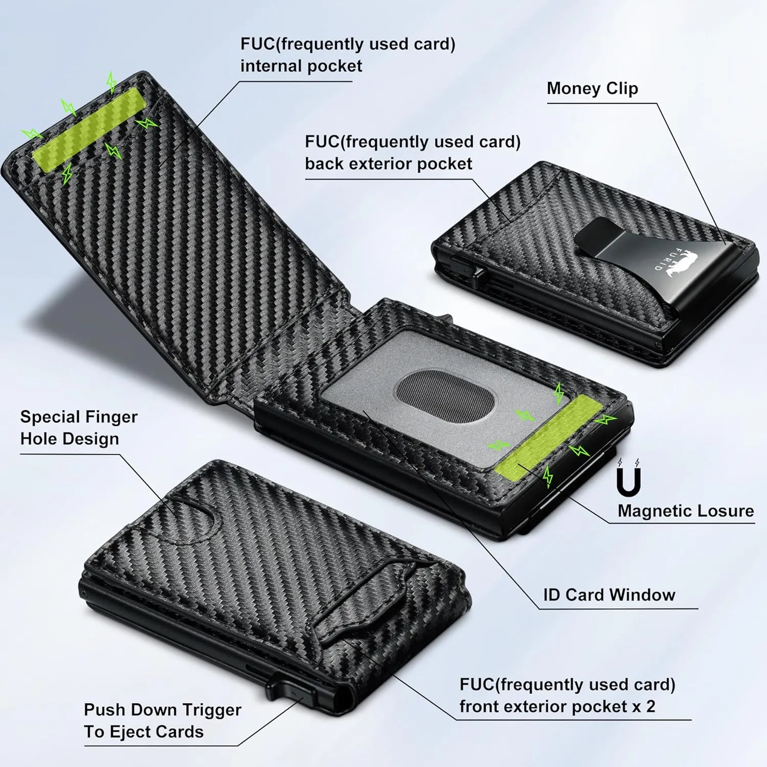 furid Card Wallet For Men Slim: Smart Wallet - Rfid Minimalist Front Pocket with ID Window Pop Up Wallet with Money Clip Gift For Him